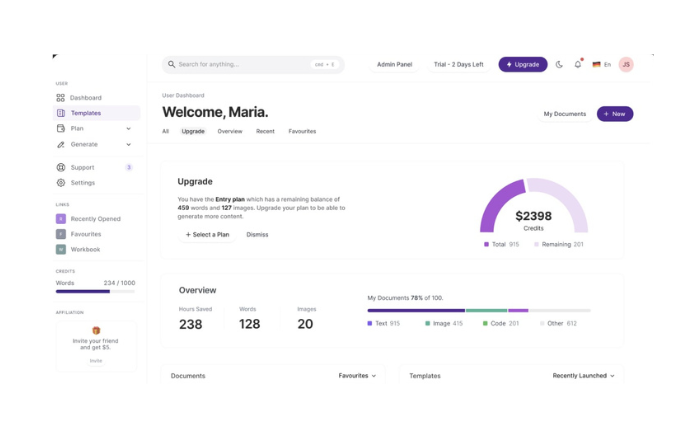 Advanced Analytics Dashboard