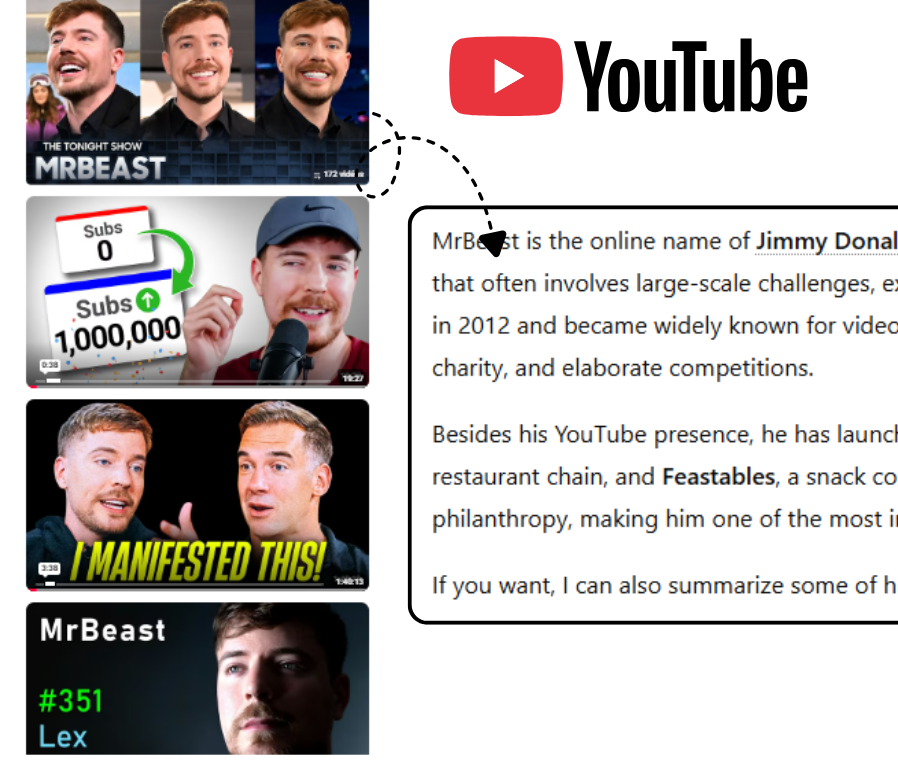 Add Link,Convert,Download